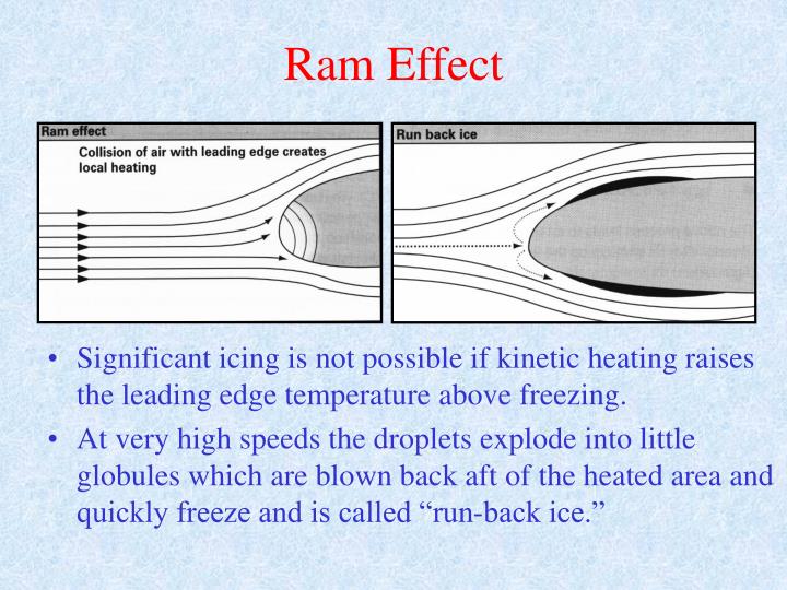 PPT Chapter14 Airframe Icing PowerPoint Presentation ID4725569