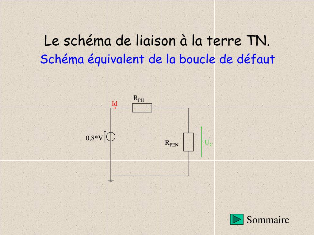 Schéma De Liaison à La Terre PPT - SCHEMA DE LIAISON A LA TERRE PowerPoint Presentation - ID:4725705