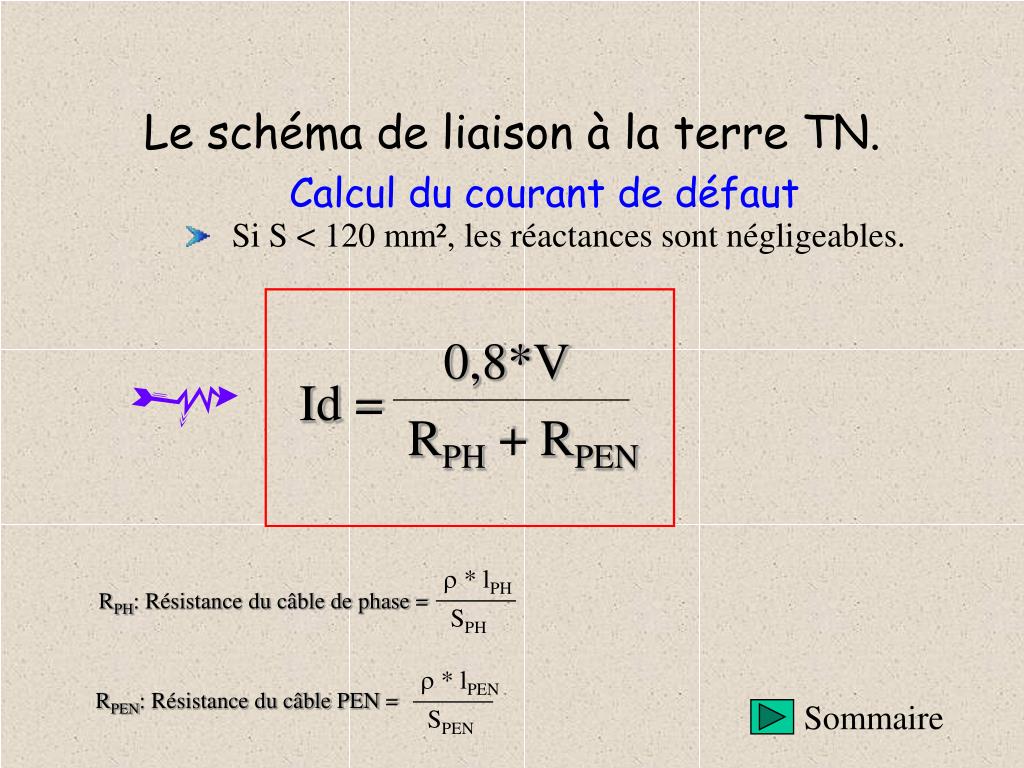 PPT - SCHEMA DE LIAISON A LA TERRE PowerPoint Presentation, free download -  ID:4725705