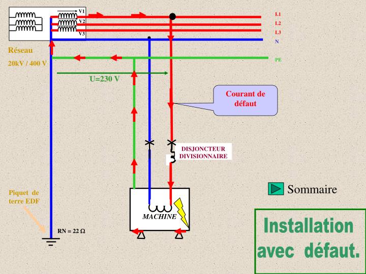 PPT - SCHEMA DE LIAISON A LA TERRE PowerPoint Presentation - ID:4725705
