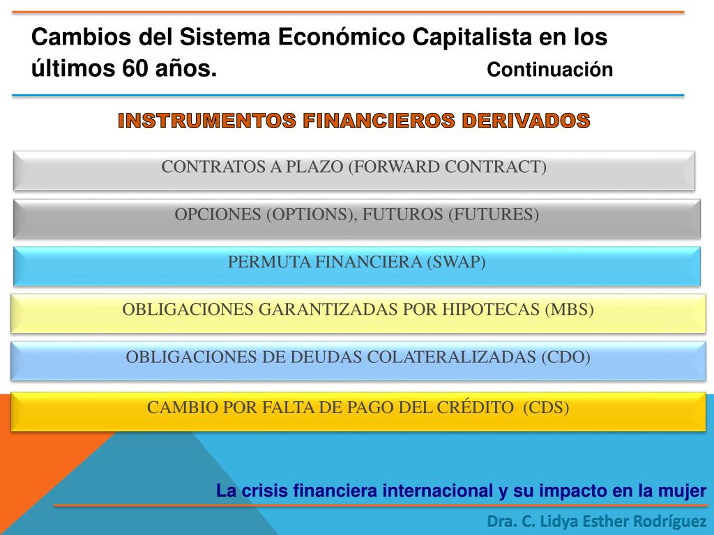 PPT - La Crisis Financiera Internacional y su Impacto en la Mujer ...