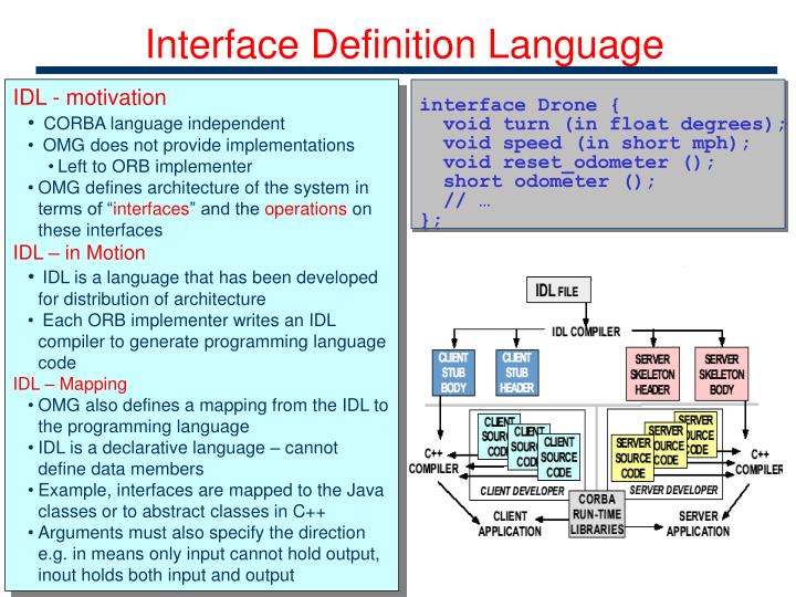 PPT CORBA Overview PowerPoint Presentation ID4727020