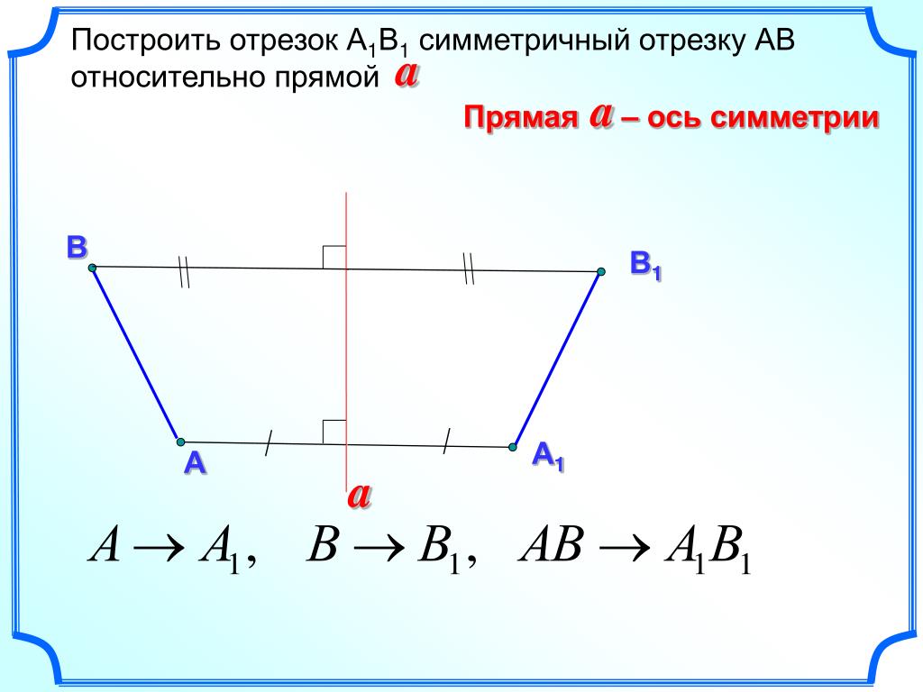 Симметричный отрезок относительно отрезка. Симметричный отрезок относительно прямой. Симметричные отрезки относительно прямой. Отрезок симметричный отрезку. Симметричный отрезок относительно оси.