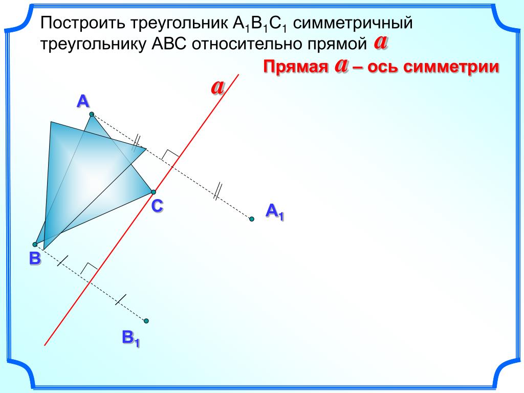 Симметрия относительно прямой презентация