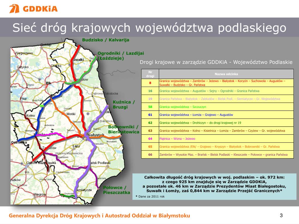 Jakim Symbolem Są Oznaczone Na Mapie Drogi Krajowe PPT - Drogi krajowe na terenie województwa podlaskiego PowerPoint