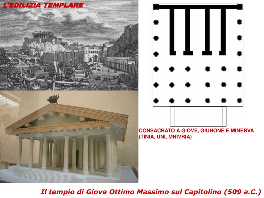 PPT - Storia romana PowerPoint Presentation, free download - ID:2893243