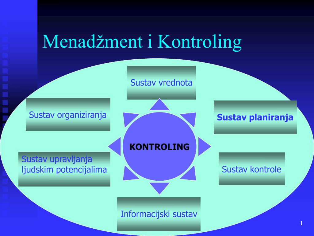 PPT - Menadžment i Kontroling PowerPoint Presentation, free download -  ID:4728673