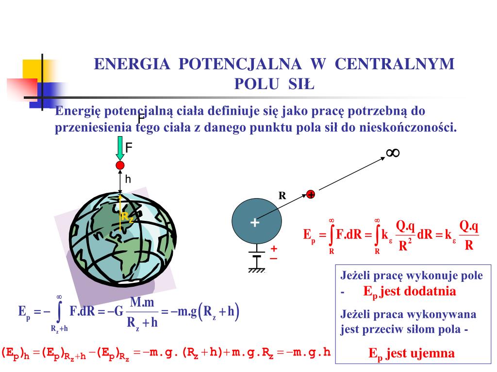 Od Czego Zależy Energia Potencjalna Grawitacji PPT - WPROWADZENIE DO ELEKTRONIKI I TELEKOMUNIKACJI PowerPoint
