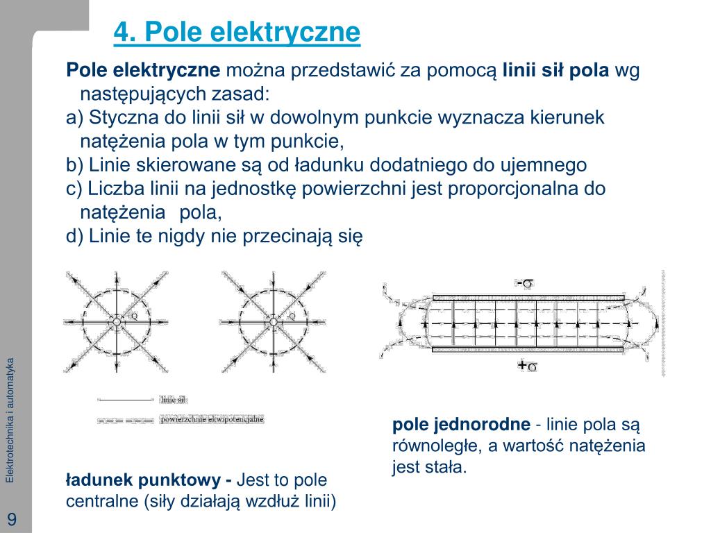 PPT - Układy sterowania i regulacji PowerPoint Presentation, free