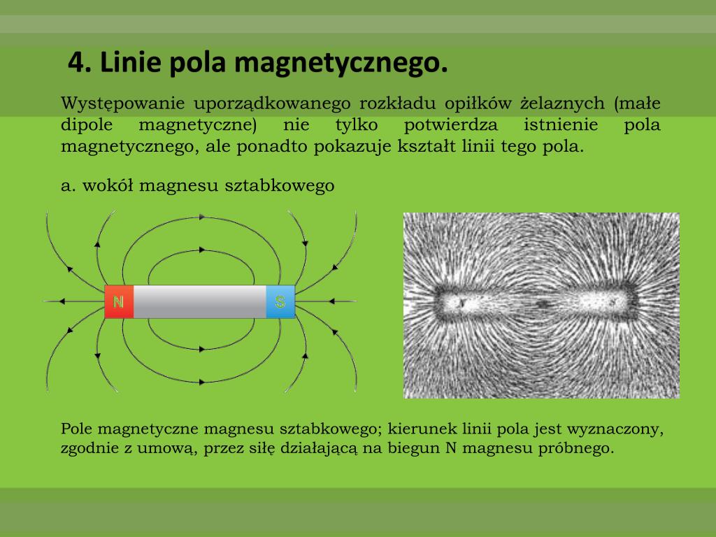 Właściwości Magnetyczne Elektromagnesu Nie Ulegają Zmianie Gdy PPT - 2. Elementy tworzące świat i ich wzajemne oddziaływanie: c