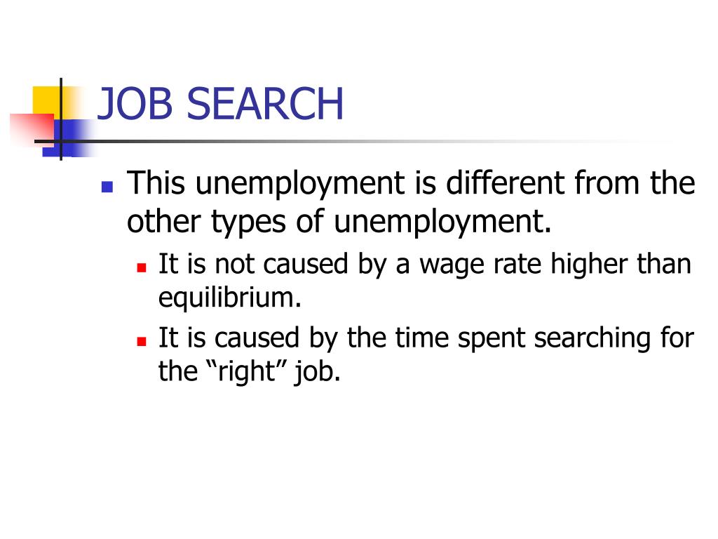 What is a job search for unemployment