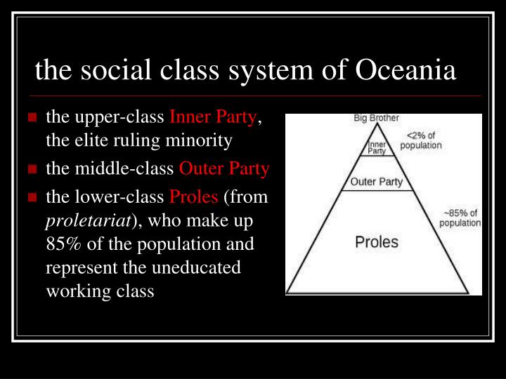 how is the upper class society Upper vs lower class probably the first thing that comes to mind when i think of what it means to be in a upper or lower class society is the financial. how is the upper class society Upper vs lower class probably the first thing that comes to mind when i think of what it means to be in a upper or lower class society is the financial.
