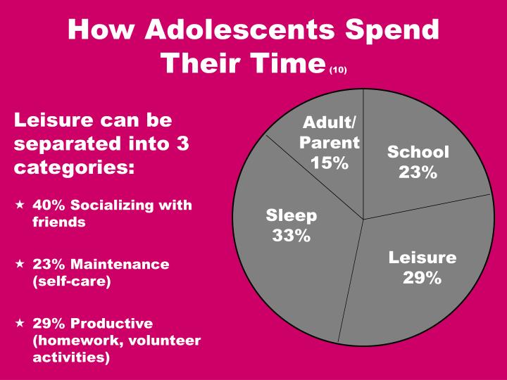 how student spend thier leisure time Free essays on how student spend their leisure time get help with your writing 1 through 30. how student spend thier leisure time Free essays on how student spend their leisure time get help with your writing 1 through 30.