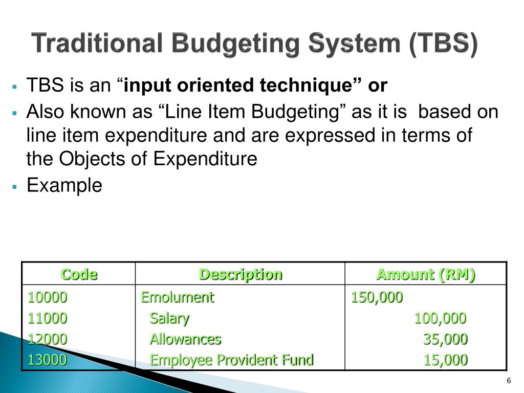 budgetary system