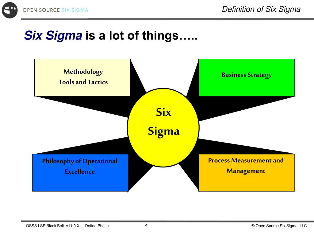 definition of six figures