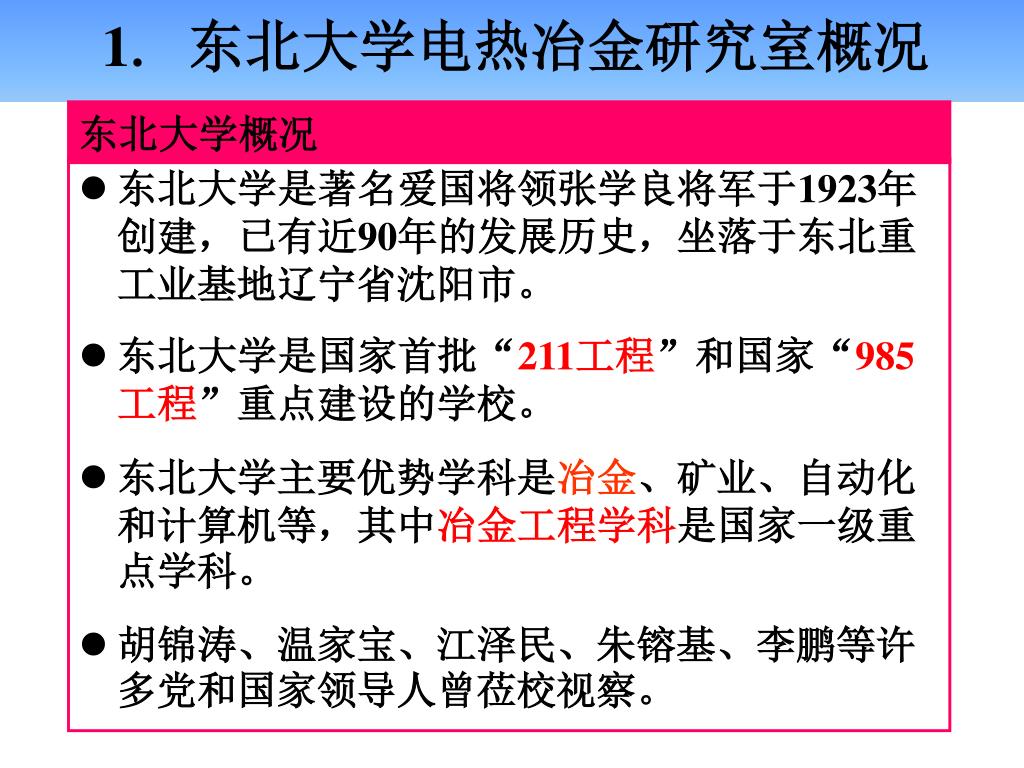 Ppt 邢鹏飞教授东北大学电热冶金研究室电话 024 68 3673 Xingpf Smm Neu Powerpoint Presentation Id Ppt 邢鹏飞教授东北大学电热冶金研究室电话 024 68 3673 Xingpf Smm Neu Powerpoint Presentation Id