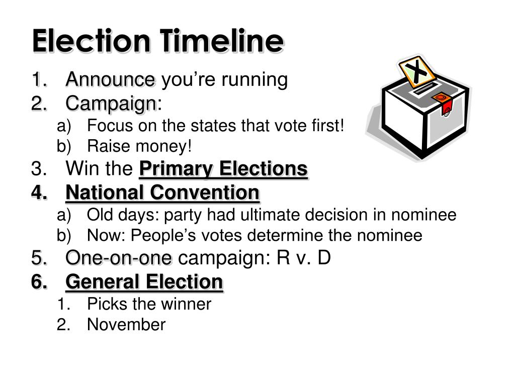 PPT Primary Elections PowerPoint Presentation, free download ID4735854