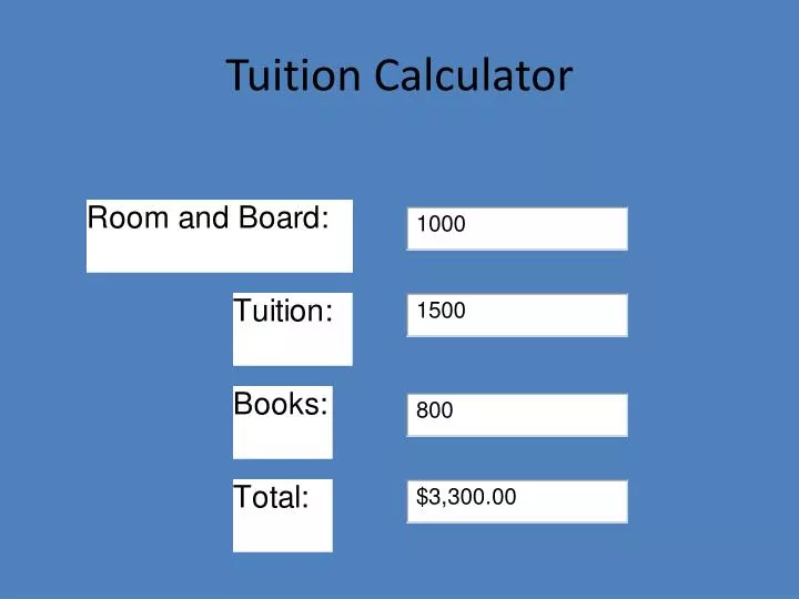 PPT Tuition Calculator PowerPoint Presentation, free download ID