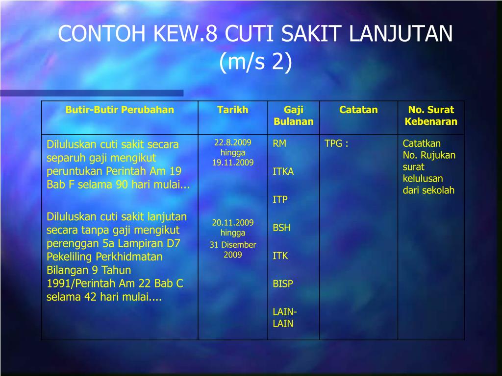 PPT - BAB 'C ' PowerPoint Presentation, free download - ID 