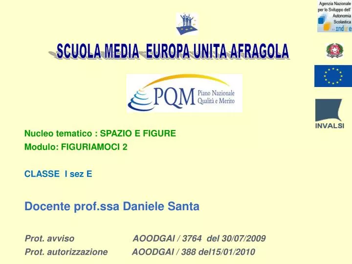 Ppt Nucleo Tematico Spazio E Figure Modulo Figuriamoci
