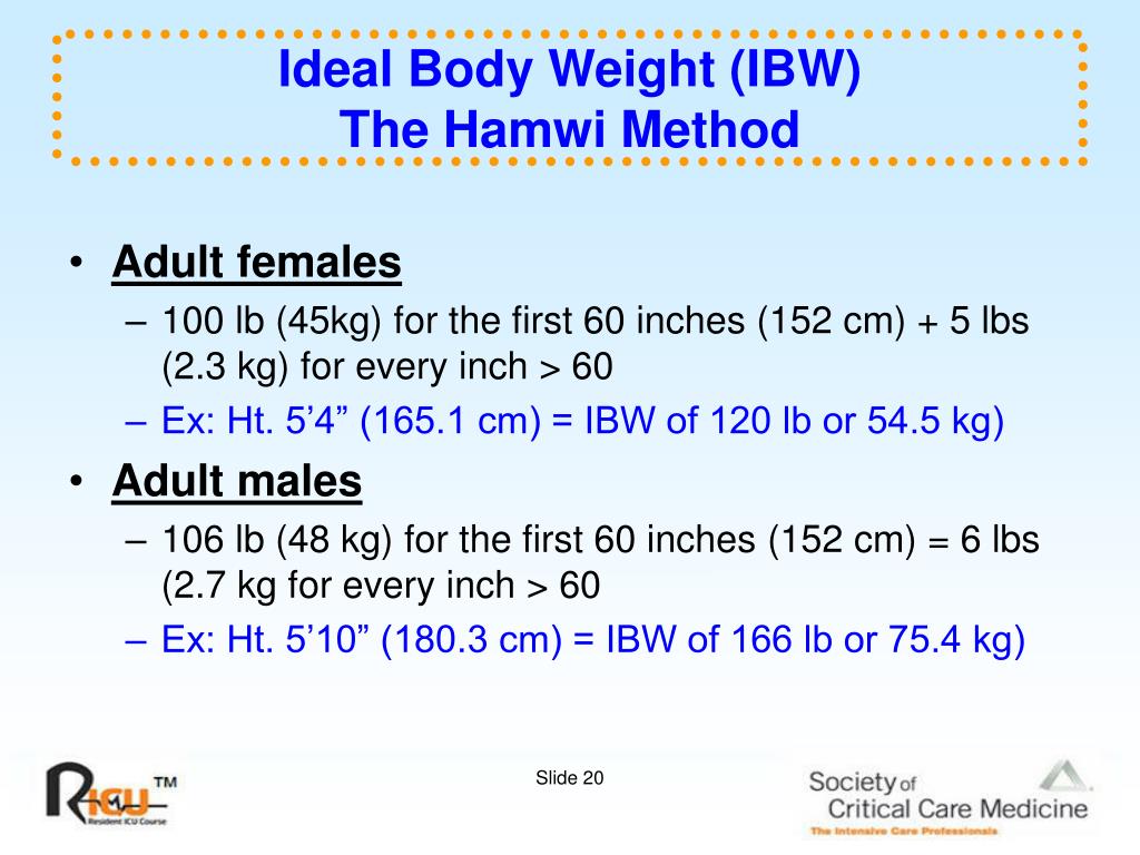 the-ideal-body-weight-chart-for-males-and-females