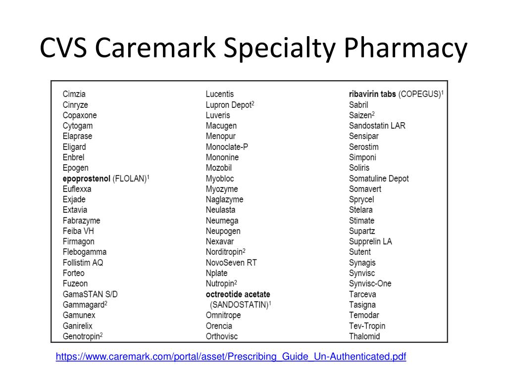 PPT Maximizing Pharmacy Revenue Tips and Tricks to Improve Pharmacy