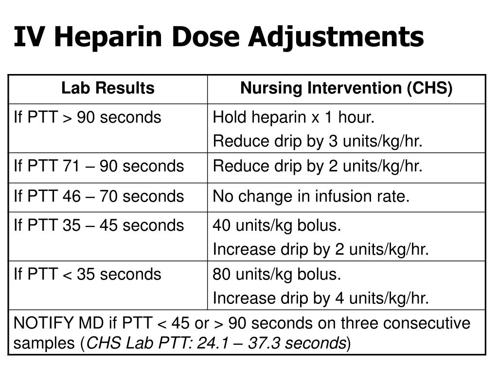 PPT Laboratory Interpretation PowerPoint Presentation, free download