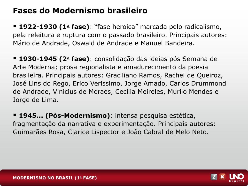 Modernismo No Brasil