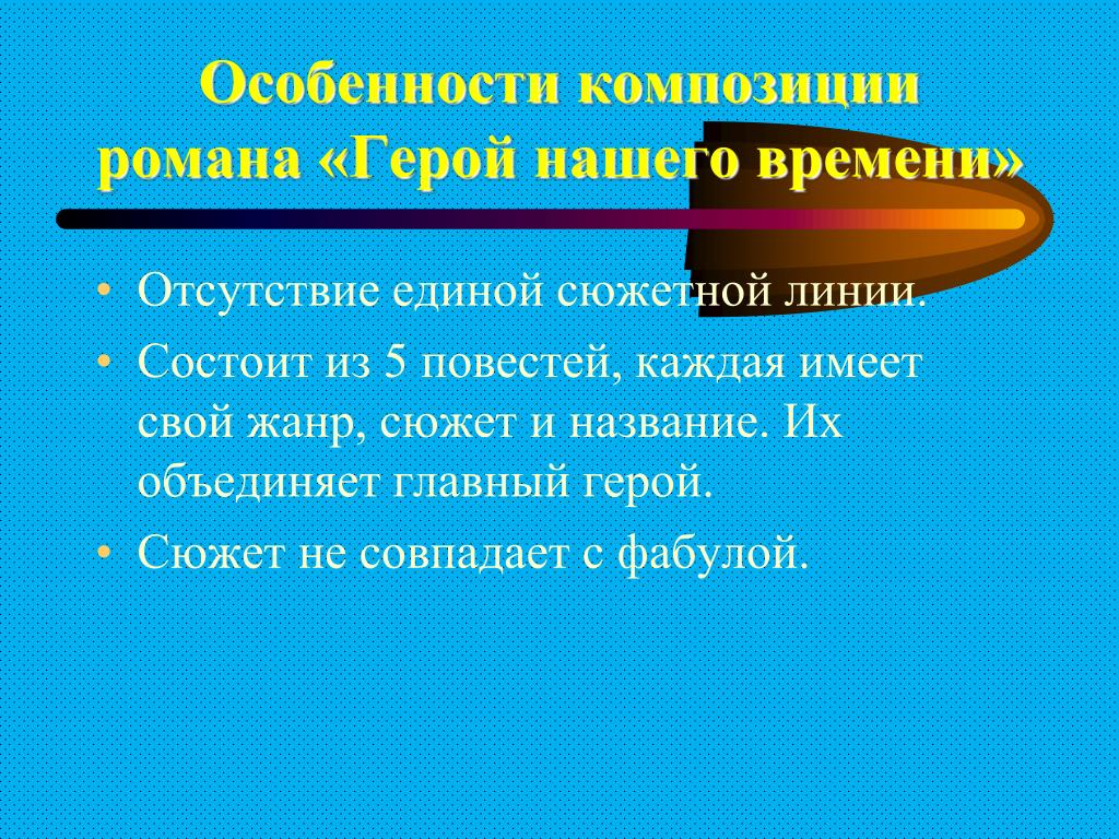 Герой нашего времени история создания презентация 9 класс