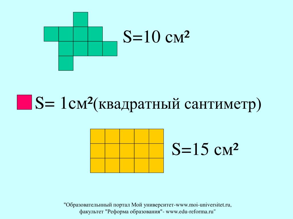 Как решать квадратные сантиметры. Квадратные сантиметры. Квадратные см. 1 См квадратный. Площадь кв см.