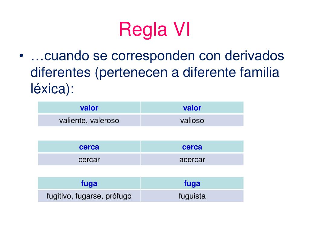 PPT - Lexicografía y semántica PowerPoint Presentation, free download -  ID:4741122