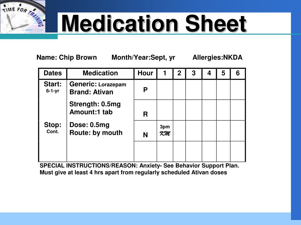 PPT PRN Medications PowerPoint Presentation, free download ID4741944