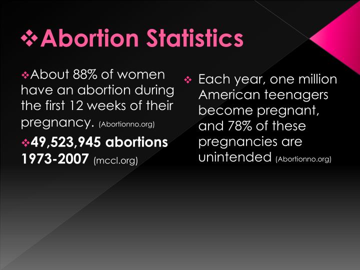 thesis for illegal abortions thesis for illegal abortions
