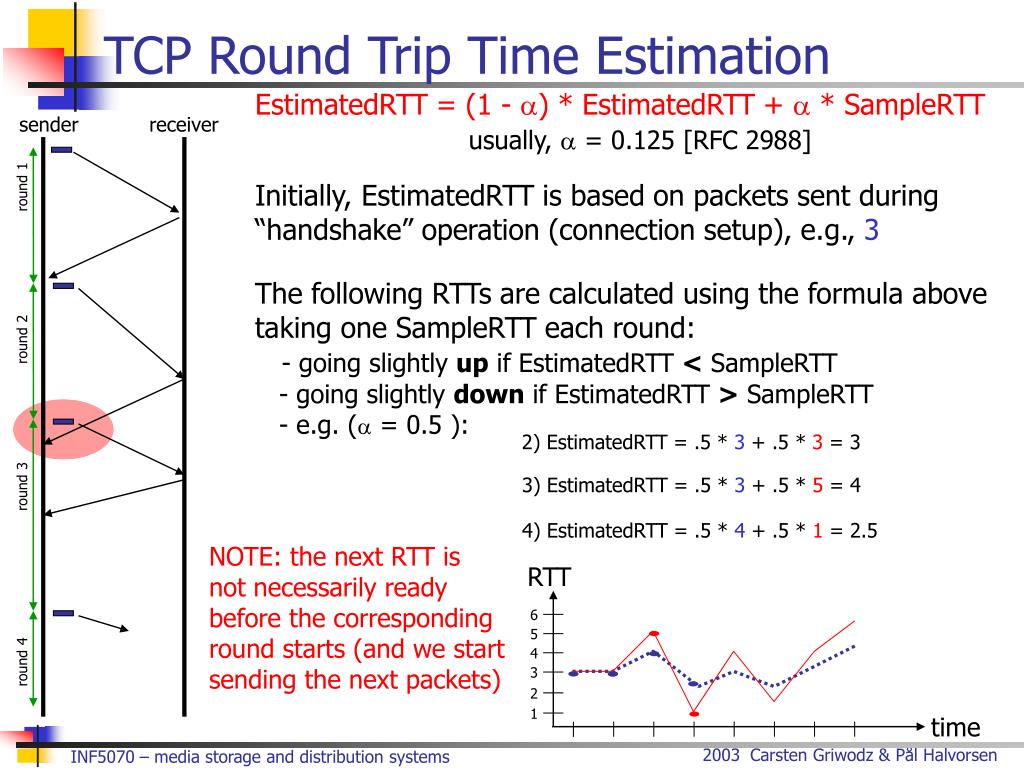 round trip time lift