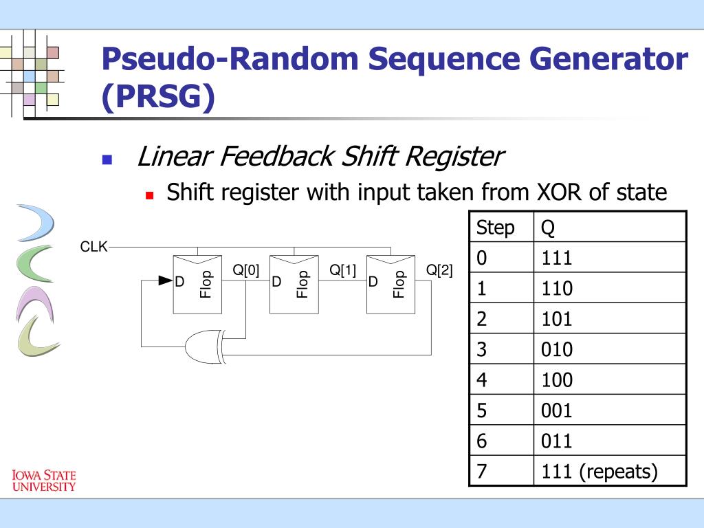 Ppt fault modeling testing of vlsi circuits powerpoint presentation