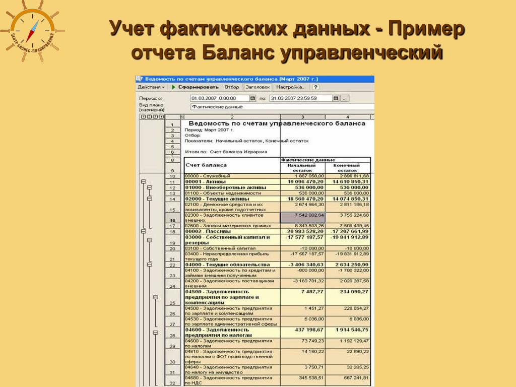Поиск фото УПРАВЛЕНЧЕСКИЕ ОТЧЕТЫ В EXCEL