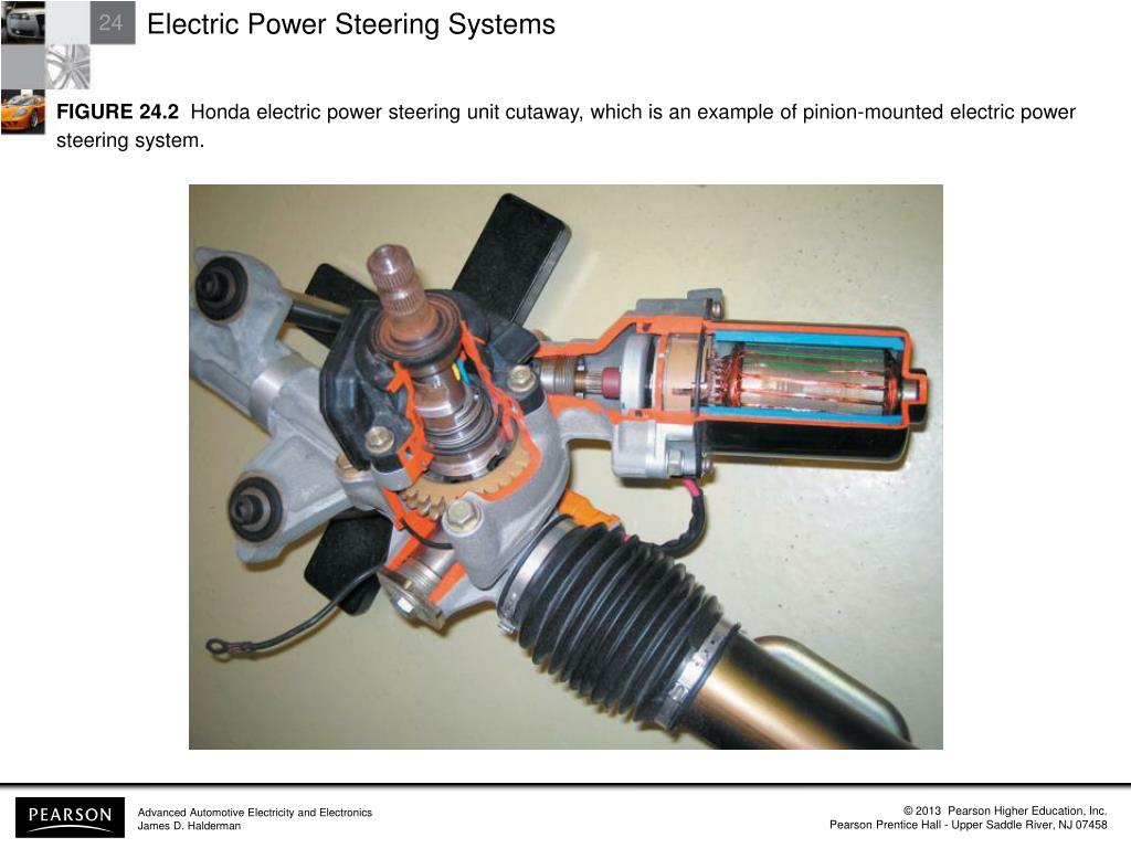 Electronic Power Steering System JULAL