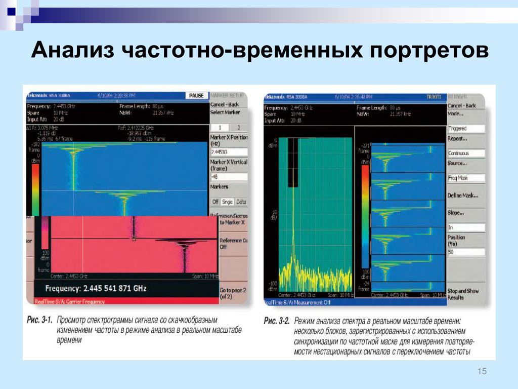 Частотный анализ