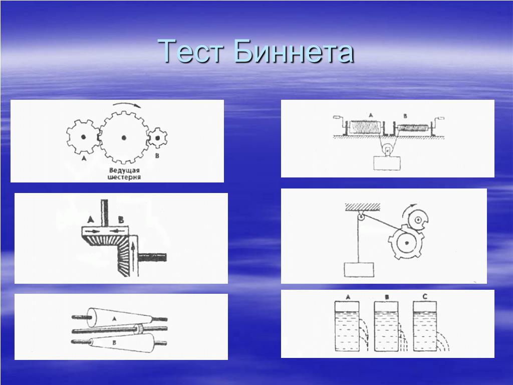Способности теста в 2. Тест на технические способности. Что такое технические способности – это определение. Технические тесты презентация. Конструктивно-технические способности это.