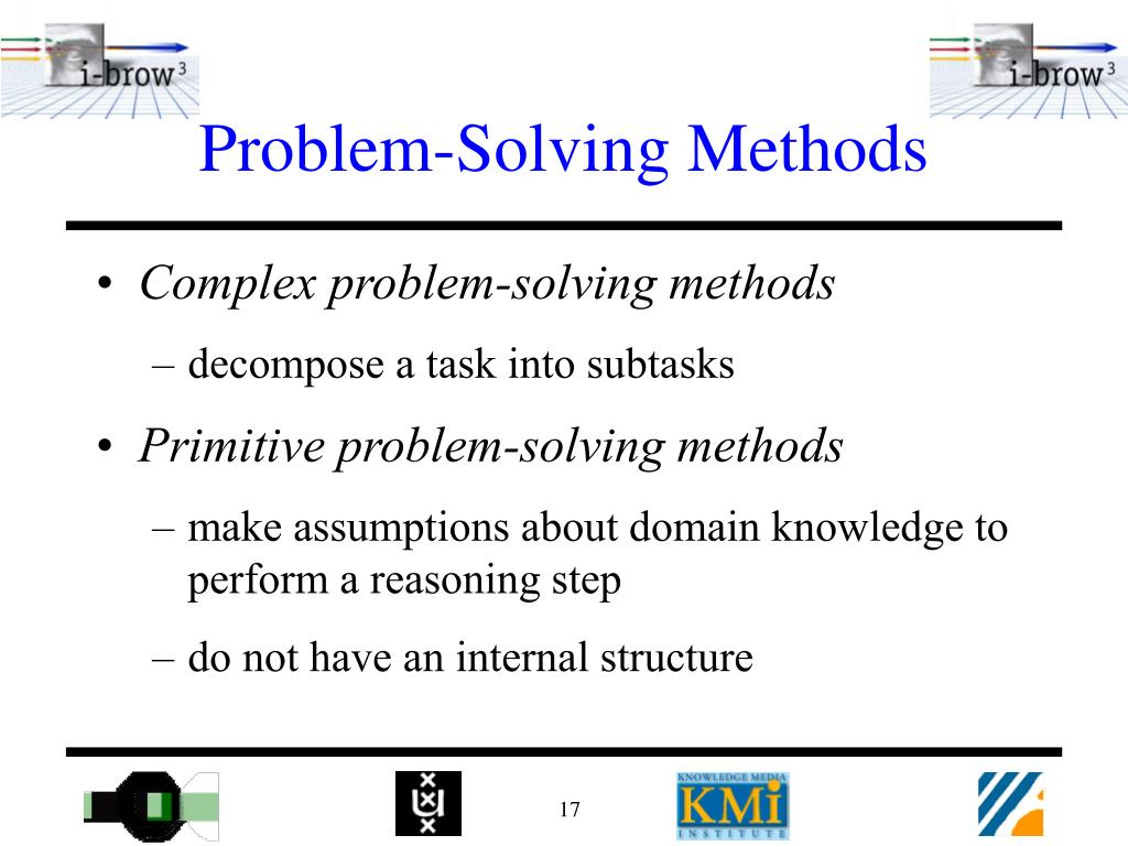 PPT - Problem-Solving Methods in Perspective PowerPoint Presentation ...