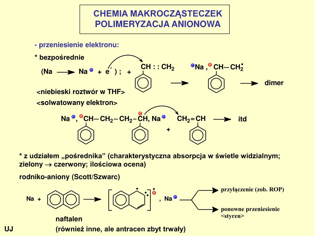 Jak Obliczyć Kationy I Aniony PPT - Polimeryzacja anionowa. PowerPoint Presentation, free download