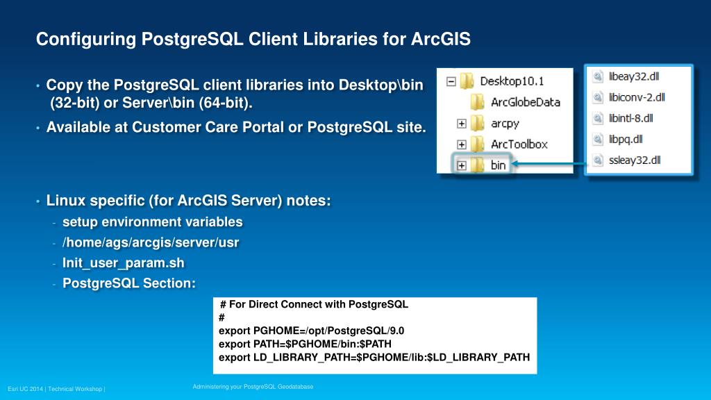PPT - Administering your PostgreSQL Geodatabase PowerPoint Presentation -  ID:4747983