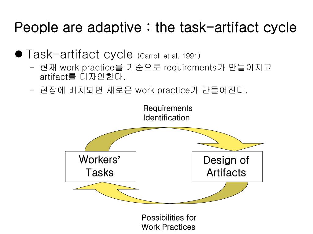 Ppt Chapter 4 Descriptive Approaches “ What Workers Really Do