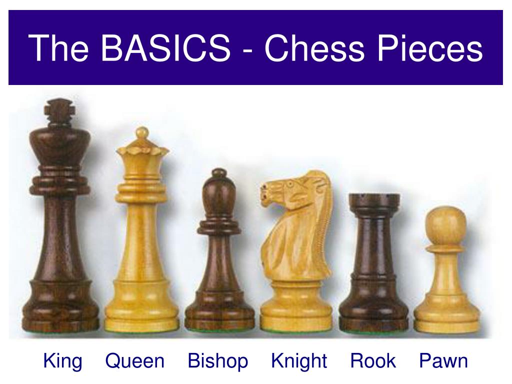 PPT - play chess online for free with friends & family chessfanatics  PowerPoint Presentation - ID:12725851