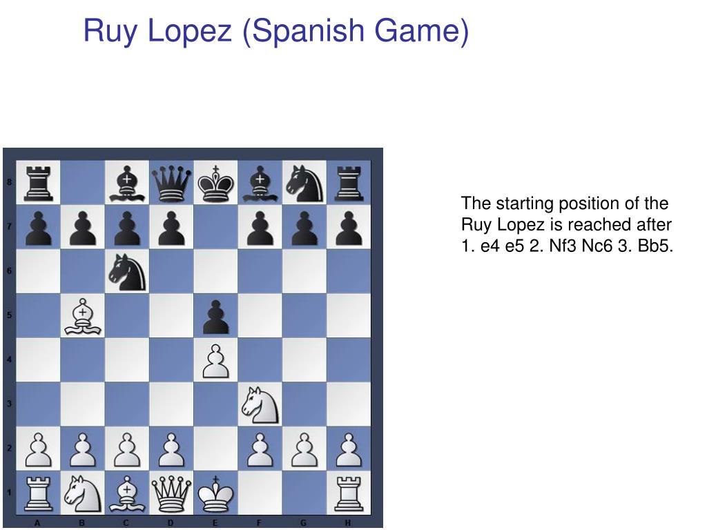 PPT - Ruy Lopez (Spanish Game) PowerPoint Presentation, free