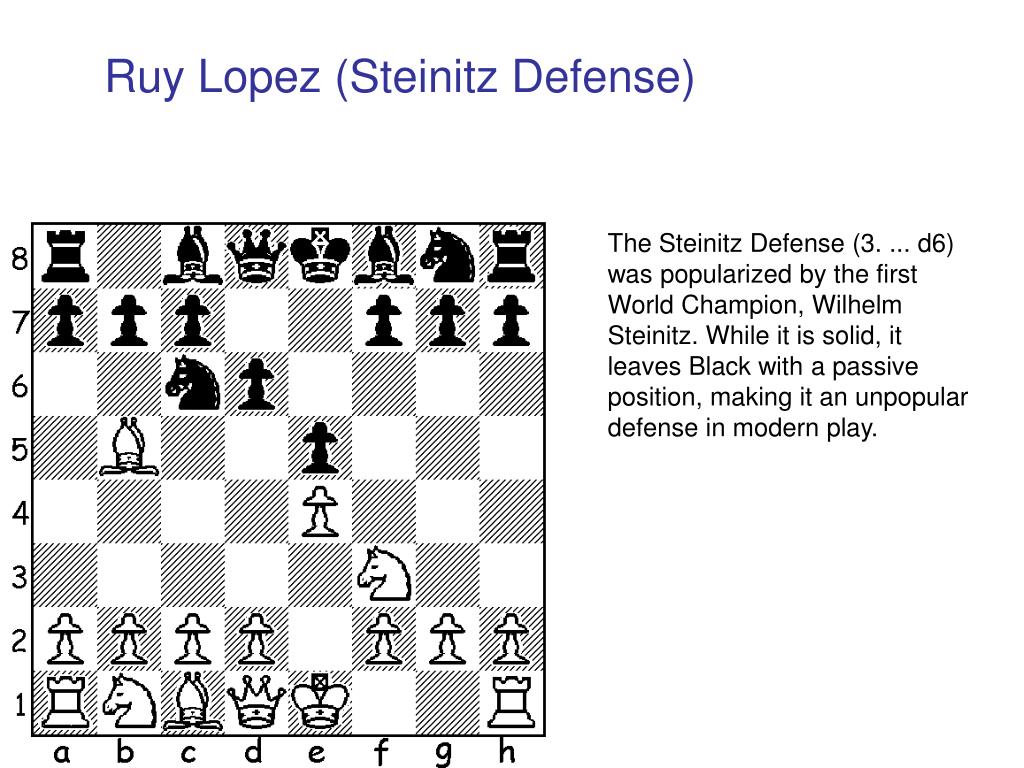 Steinitz Defense (Ruy Lopez Theory) - PPQTY