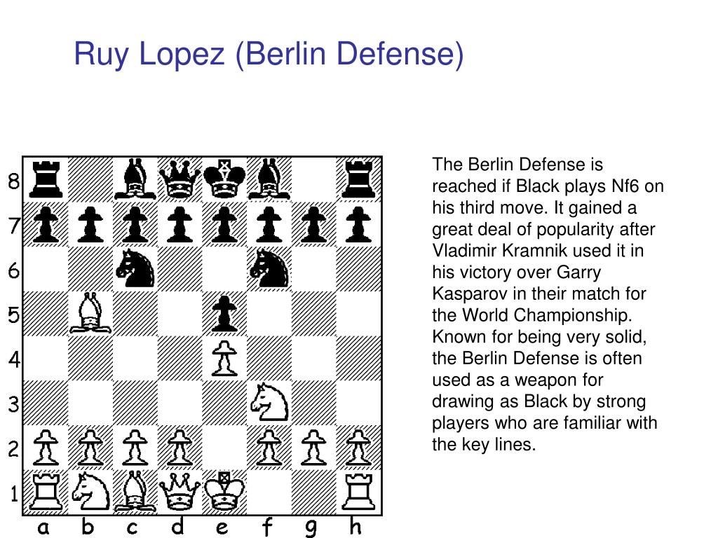 Chess opening  Basics of Berlin Defense (Ruy Lopez) 