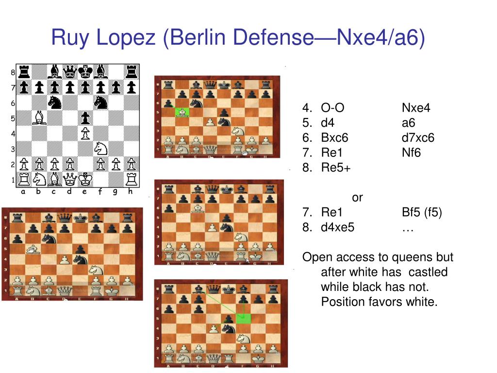 Berlin Defense (Ruy Lopez Theory) - Variations, Lines - PPQTY