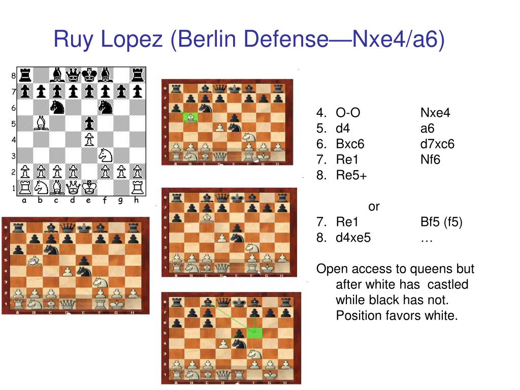 Ruy Lopez - Spanish Opening (Theory, Variations, Lines, Strategy) - PPQTY