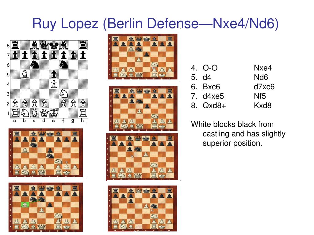 Berlin Defense (Ruy Lopez Theory) - Variations, Lines - PPQTY